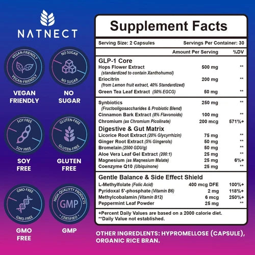 ZESTAW NA METABOLIZM I APETYT – GLP SUPPLEMENT + PGX PLUS Morwa biała